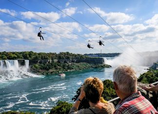 The Top 10 Things to Do in Niagara Falls