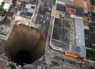 12 Places on Earth that are Thought to be Portals to the Underworld