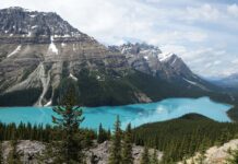 13 Best Things To Do In Jasper, Alberta, Canada Jasper